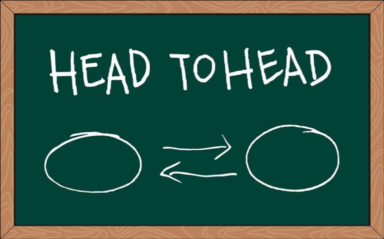 177 Useful Words That Rhyme with Head for Any Writer